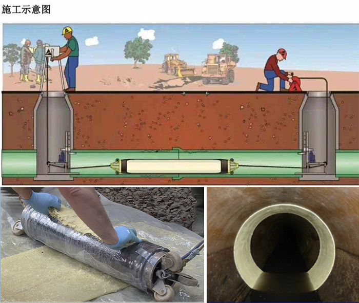 竟陵街道管道局部点状修复